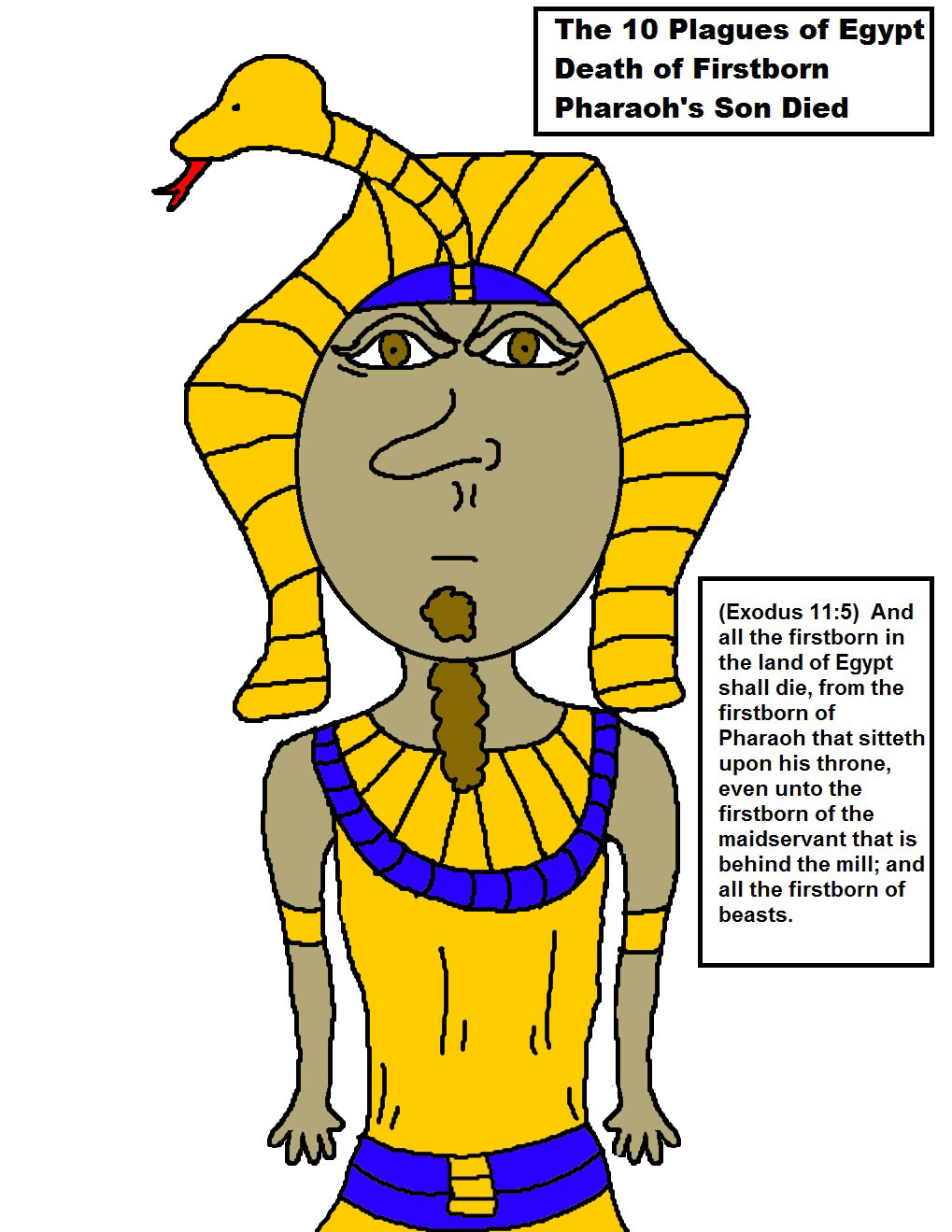 Фараон сын солнца